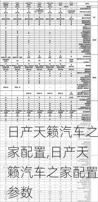 日产天籁汽车之家配置,日产天籁汽车之家配置参数