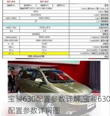 宝骏630配置参数详解,宝骏630配置参数详解图