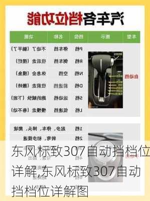 东风标致307自动挡档位详解,东风标致307自动挡档位详解图