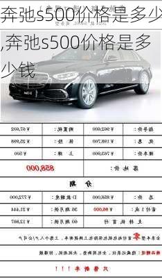 奔弛s500价格是多少,奔弛s500价格是多少钱