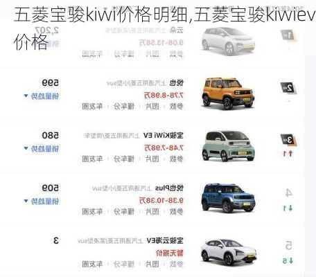 五菱宝骏kiwi价格明细,五菱宝骏kiwiev价格