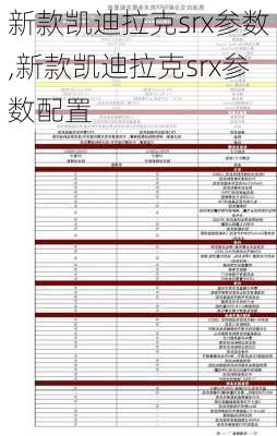 新款凯迪拉克srx参数,新款凯迪拉克srx参数配置