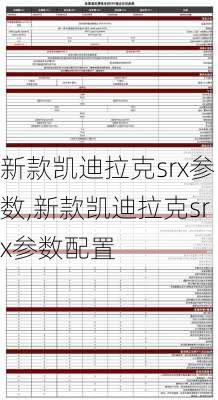 新款凯迪拉克srx参数,新款凯迪拉克srx参数配置