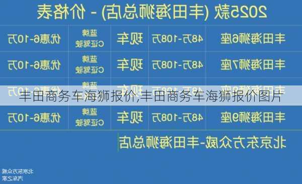 丰田商务车海狮报价,丰田商务车海狮报价图片