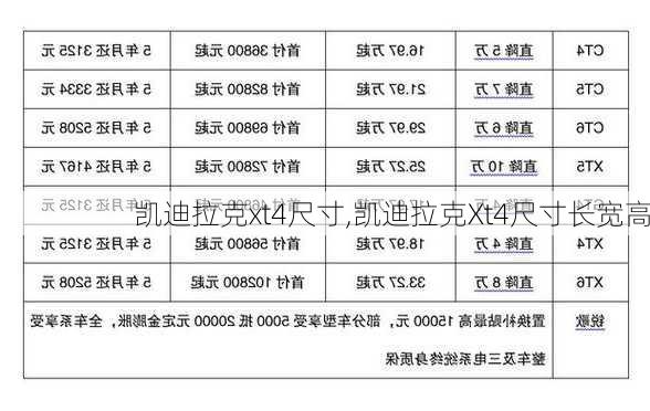 凯迪拉克xt4尺寸,凯迪拉克Xt4尺寸长宽高