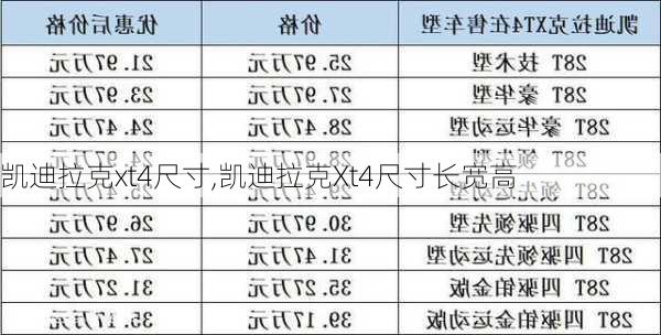 凯迪拉克xt4尺寸,凯迪拉克Xt4尺寸长宽高