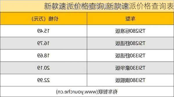 新款速派价格查询,新款速派价格查询表