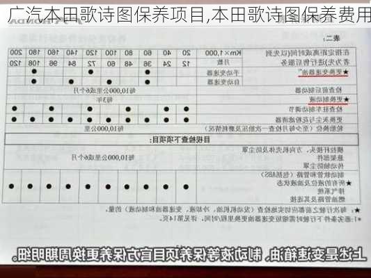 广汽本田歌诗图保养项目,本田歌诗图保养费用