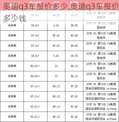 奥迪q3车报价多少,奥迪q3车报价多少钱