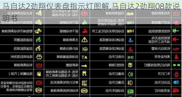 马自达2劲翔仪表盘指示灯图解,马自达2劲翔08款说明书