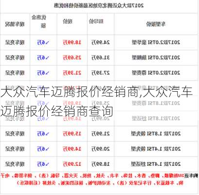 大众汽车迈腾报价经销商,大众汽车迈腾报价经销商查询