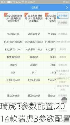 瑞虎3参数配置,2014款瑞虎3参数配置