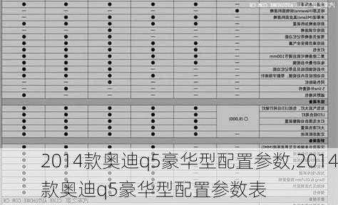 2014款奥迪q5豪华型配置参数,2014款奥迪q5豪华型配置参数表