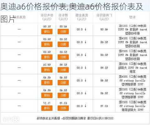 奥迪a6价格报价表,奥迪a6价格报价表及图片