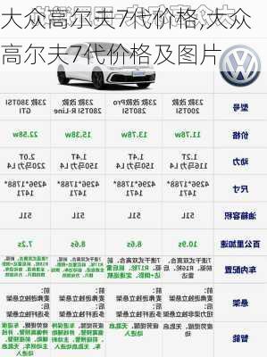 大众高尔夫7代价格,大众高尔夫7代价格及图片