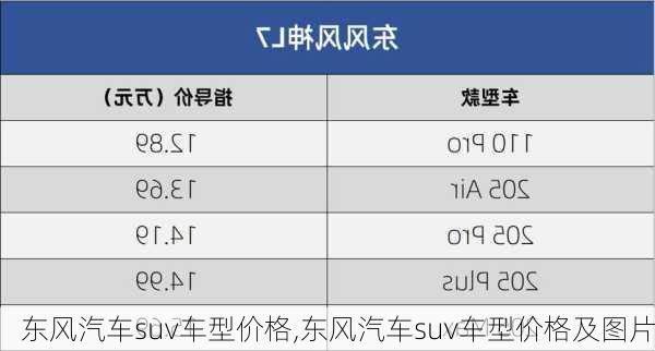 东风汽车suv车型价格,东风汽车suv车型价格及图片