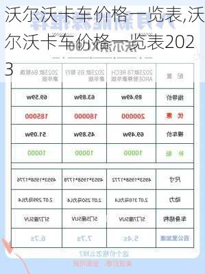 沃尔沃卡车价格一览表,沃尔沃卡车价格一览表2023