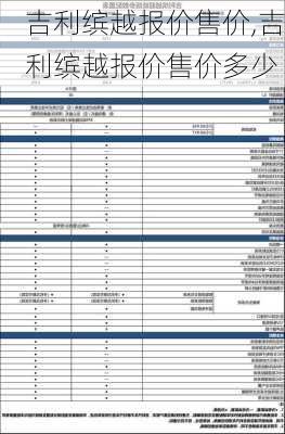 吉利缤越报价售价,吉利缤越报价售价多少