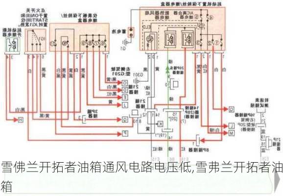 雪佛兰开拓者油箱通风电路电压低,雪弗兰开拓者油箱