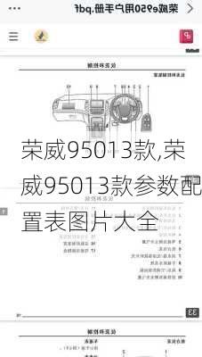 荣威95013款,荣威95013款参数配置表图片大全