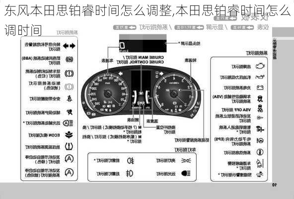 东风本田思铂睿时间怎么调整,本田思铂睿时间怎么调时间