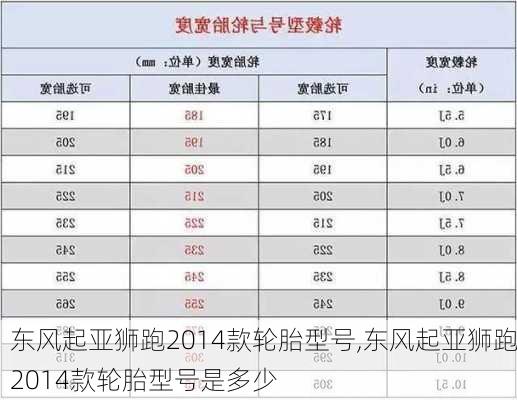 东风起亚狮跑2014款轮胎型号,东风起亚狮跑2014款轮胎型号是多少