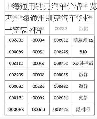 上海通用别克汽车价格一览表,上海通用别克汽车价格一览表图片