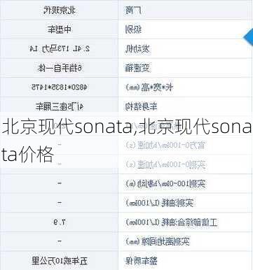 北京现代sonata,北京现代sonata价格