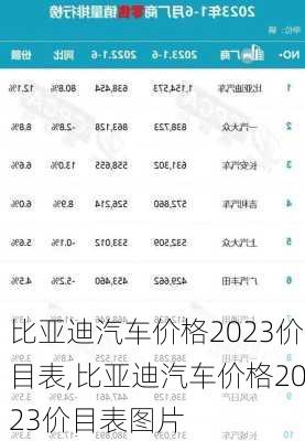 比亚迪汽车价格2023价目表,比亚迪汽车价格2023价目表图片