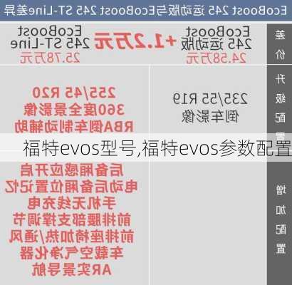 福特evos型号,福特evos参数配置