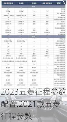 2023五菱征程参数配置,2021款五菱征程参数