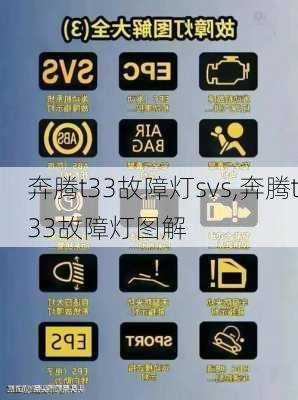 奔腾t33故障灯svs,奔腾t33故障灯图解