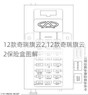 12款奇瑞旗云2,12款奇瑞旗云2保险盒图解