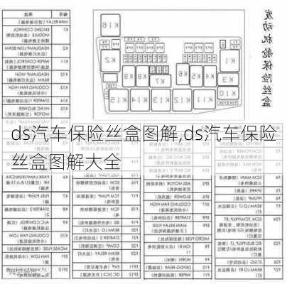 ds汽车保险丝盒图解,ds汽车保险丝盒图解大全