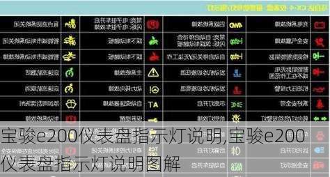 宝骏e200仪表盘指示灯说明,宝骏e200仪表盘指示灯说明图解