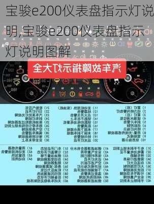 宝骏e200仪表盘指示灯说明,宝骏e200仪表盘指示灯说明图解