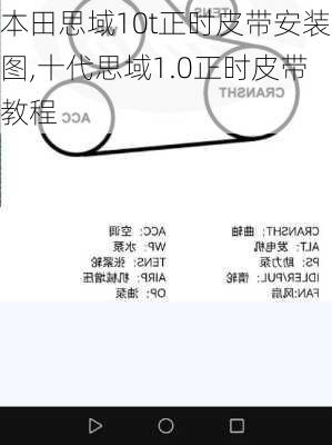 本田思域10t正时皮带安装图,十代思域1.0正时皮带教程