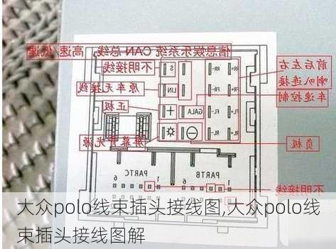 大众polo线束插头接线图,大众polo线束插头接线图解