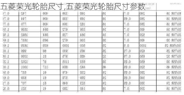 五菱荣光轮胎尺寸,五菱荣光轮胎尺寸参数