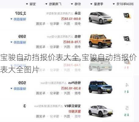 宝骏自动挡报价表大全,宝骏自动挡报价表大全图片