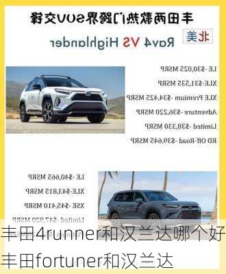 丰田4runner和汉兰达哪个好,丰田fortuner和汉兰达