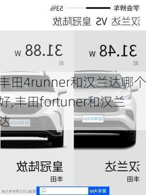 丰田4runner和汉兰达哪个好,丰田fortuner和汉兰达