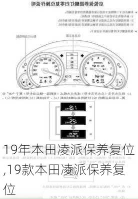 19年本田凌派保养复位,19款本田凌派保养复位