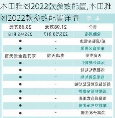 本田雅阁2022款参数配置,本田雅阁2022款参数配置详情