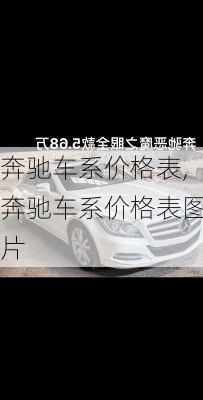 奔驰车系价格表,奔驰车系价格表图片