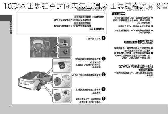 10款本田思铂睿时间表怎么调,本田思铂睿时间设置