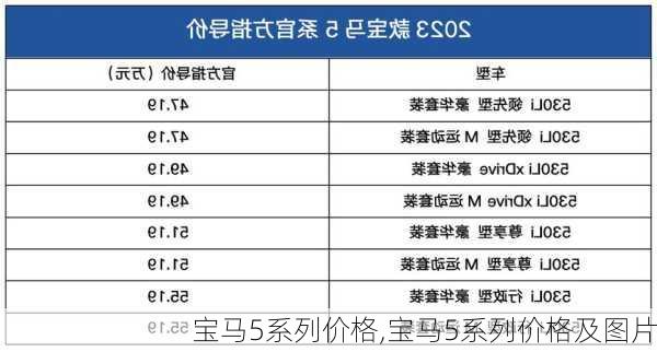 宝马5系列价格,宝马5系列价格及图片