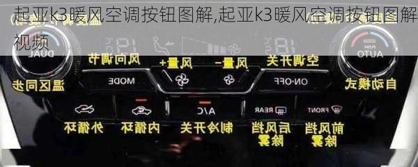 起亚k3暖风空调按钮图解,起亚k3暖风空调按钮图解视频