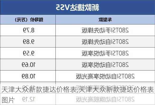 天津大众新款捷达价格表,天津大众新款捷达价格表图片