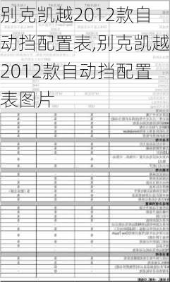 别克凯越2012款自动挡配置表,别克凯越2012款自动挡配置表图片